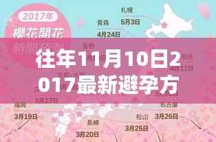 小杨的避孕奇遇,最新避孕方法与友情碰撞的分享日——11月10日新知分享会标题