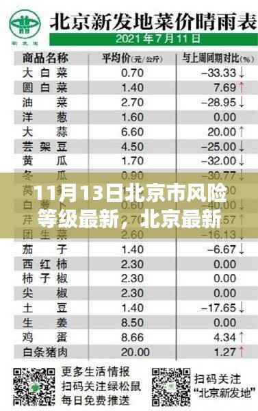 花开无言 第8页