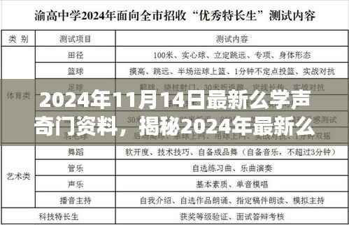 对答如流 第7页