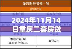 心急如焚 第7页