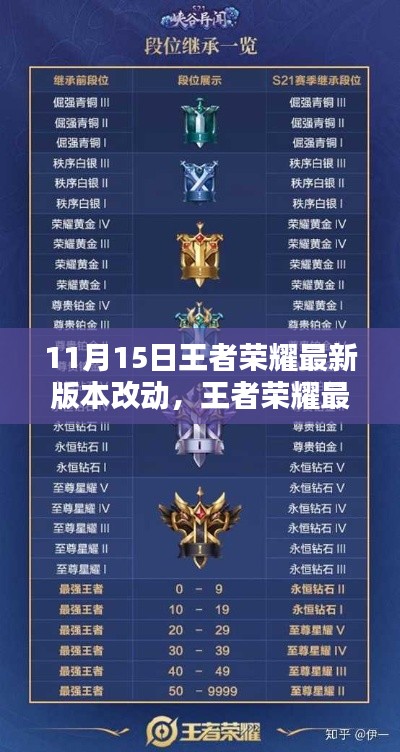 没精打采 第8页