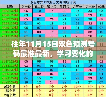 对答如流 第6页