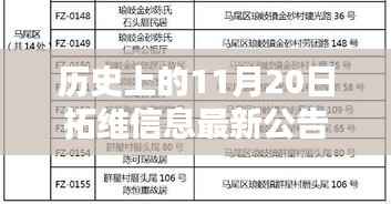 云烟 第7页