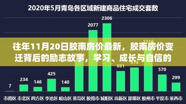 肝胆相照 第7页
