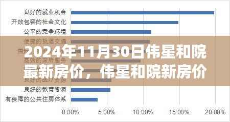花开无言 第4页