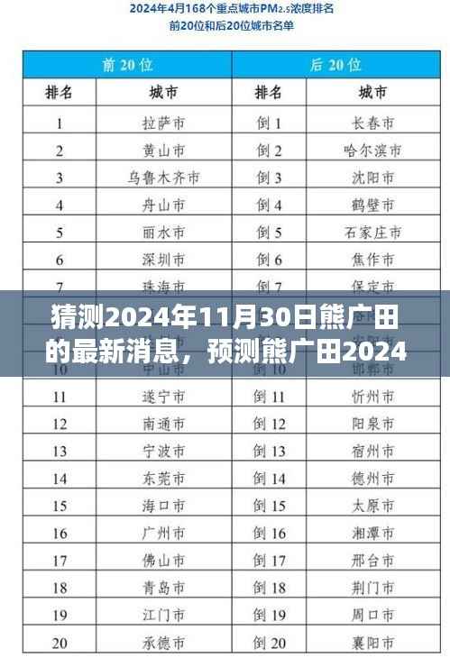 江南烟雨断桥殇 第5页