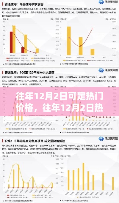 容光焕发 第3页