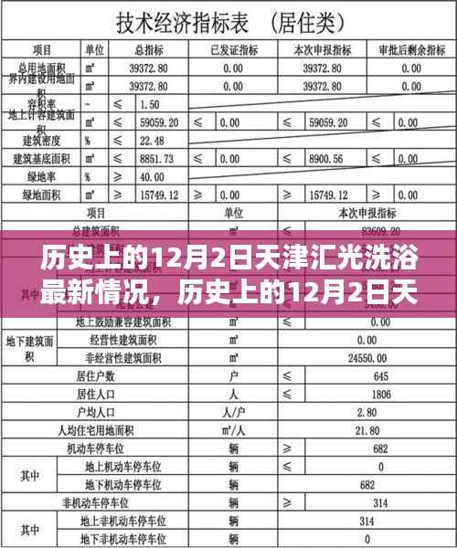走马观花 第8页