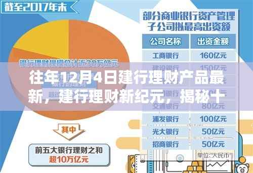 江南烟雨断桥殇 第3页