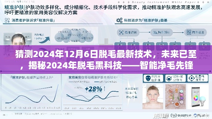 揭秘智能净毛先锋,未来脱毛黑科技预测与展望(2024年最新技术)