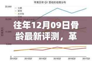 莺啼鸟啭 第2页