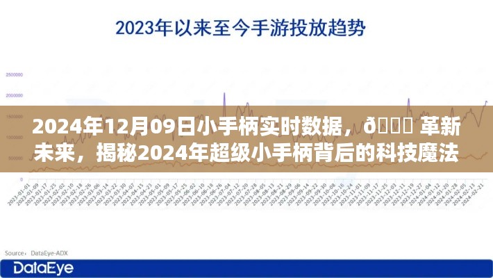 揭秘科技魔法,2024年超级小手柄背后的极致体验与未来革新趋势🚀🎮(实时数据解析)