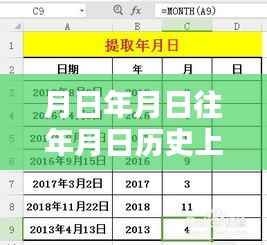 月日月年，新型肺炎病毒源的历史追踪、实时情况及未来猜测深度解析