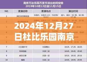 杜比乐园南京实时数据全攻略,探索乐园魅力的终极指南(2024年12月27日)