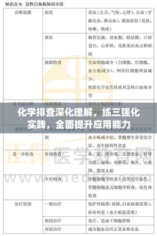 纡尊降贵 第2页