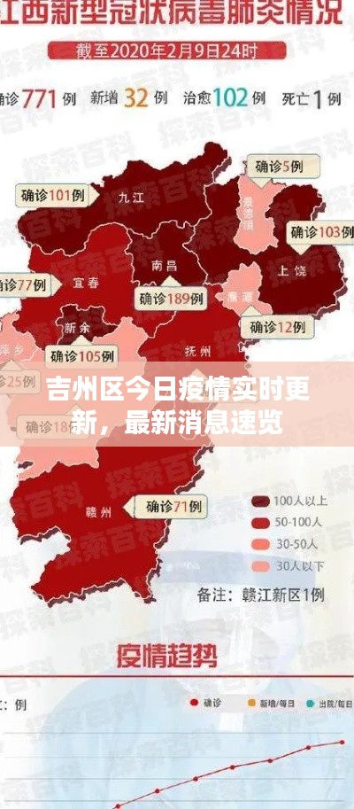 吉州区今日疫情实时更新,最新消息速览