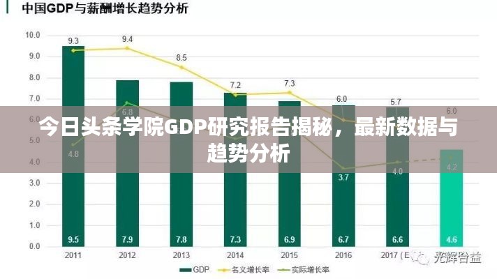 今日头条学院GDP研究报告揭秘，最新数据与趋势分析