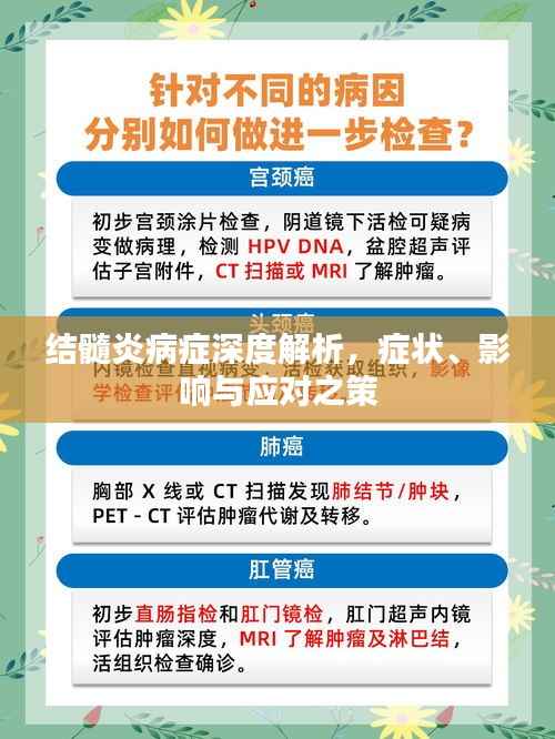 结髓炎病症深度解析,症状、影响与应对之策