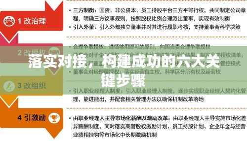 落实对接,构建成功的六大关键步骤